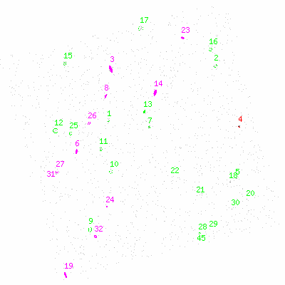 ccd3 fullimage image