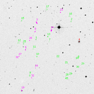 Skyview survey image