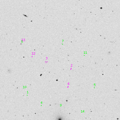 Skyview survey image