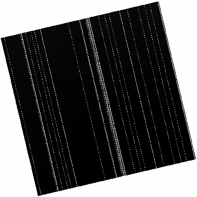 Exposure map