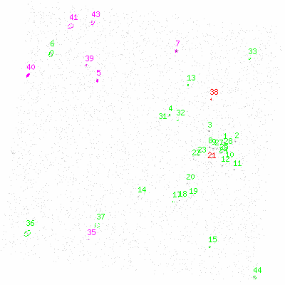 ccd7 fullimage image