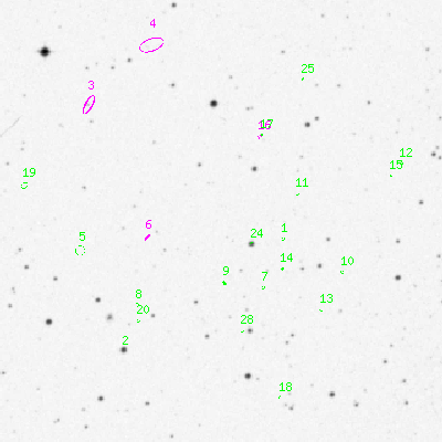 Skyview survey image