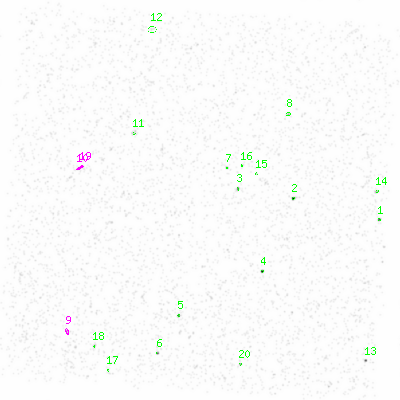 ccd3 smooth0cl image