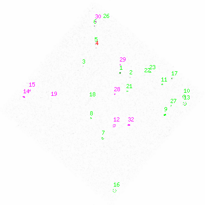 ccd3 smooth0cl image