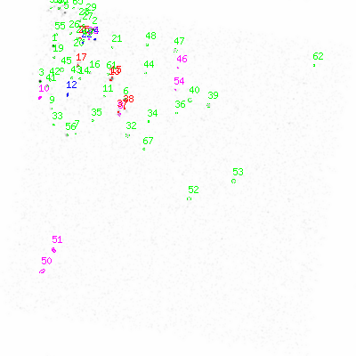 ccd0 smooth0cl image