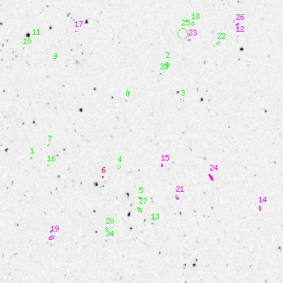 Skyview survey image