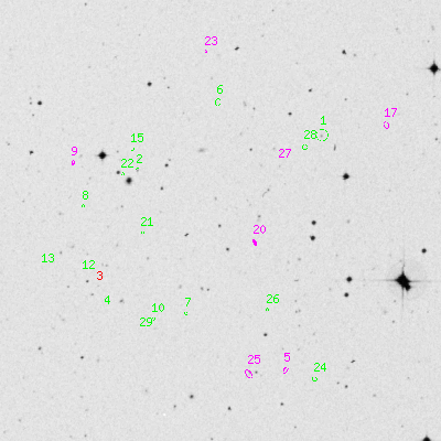 Skyview survey image