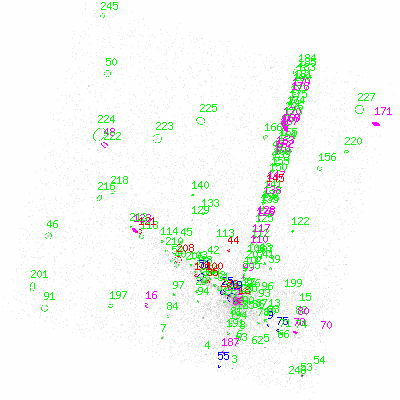 ccd3 fullimagecl image