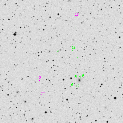 Skyview survey image