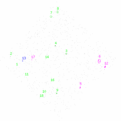 ccd3 fullimage image