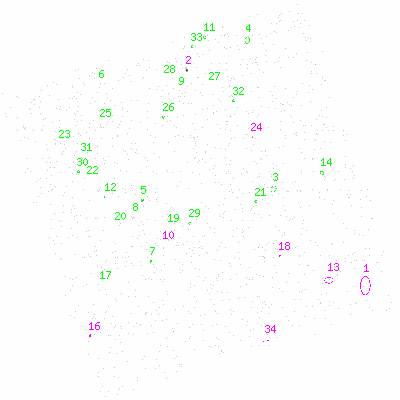 ccd3 fullimage image