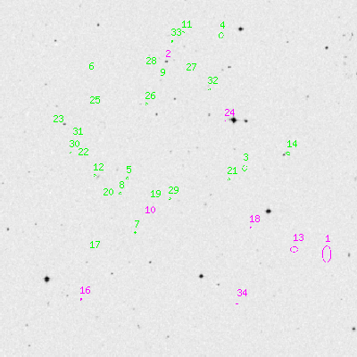 Skyview survey image