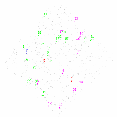 ccd3 fullimage image