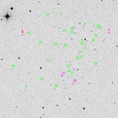 Skyview survey image