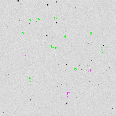 Skyview survey image