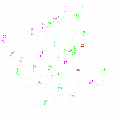 ccd3 fullimage image