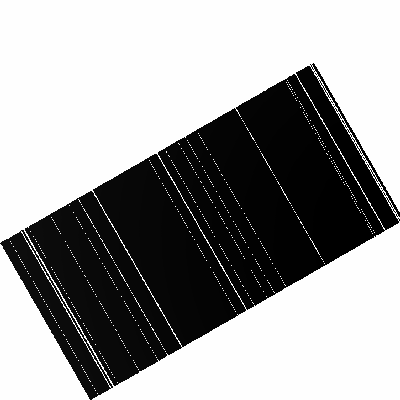 Exposure map