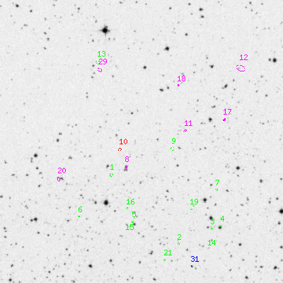 Skyview survey image