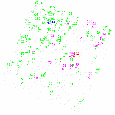 ccd3 fullimage image