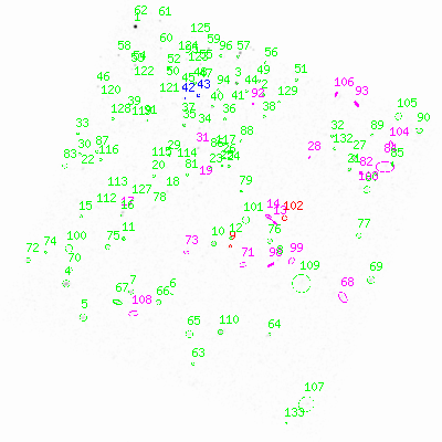 ccd3 smooth0cl image