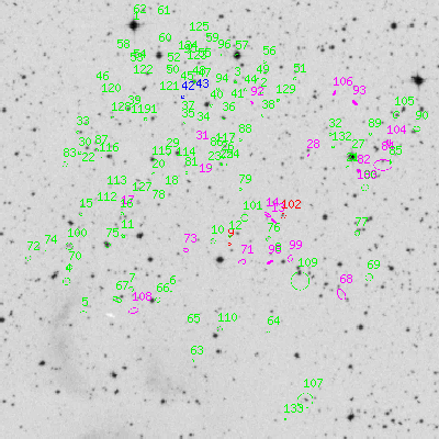 Skyview survey image