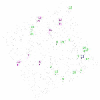 ccd3 fullimage image