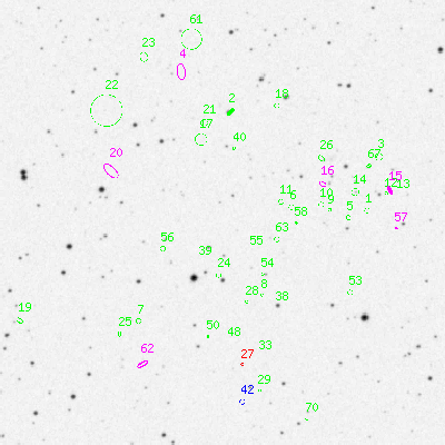 Skyview survey image