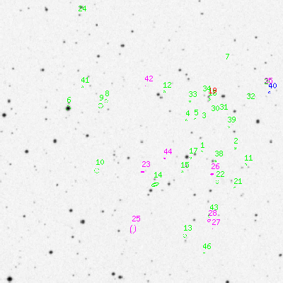 Skyview survey image