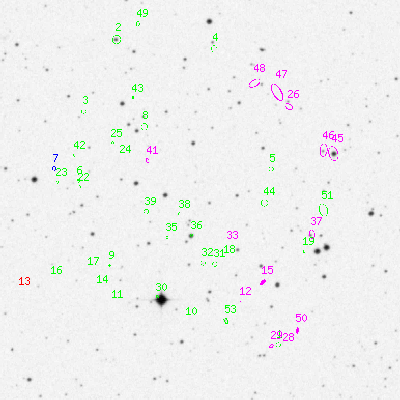 Skyview survey image