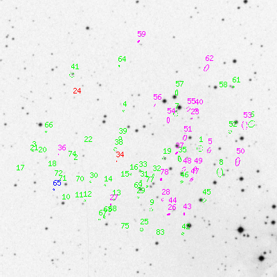 Skyview survey image