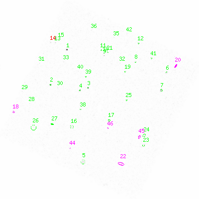 ccd3 smooth0 image