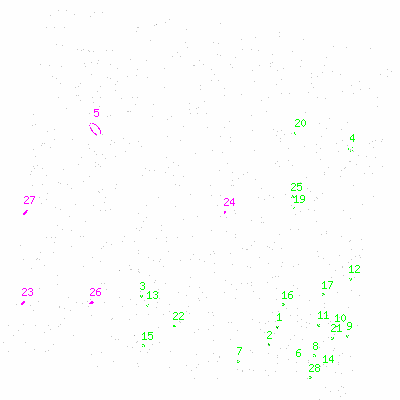 ccd3 fullimage image