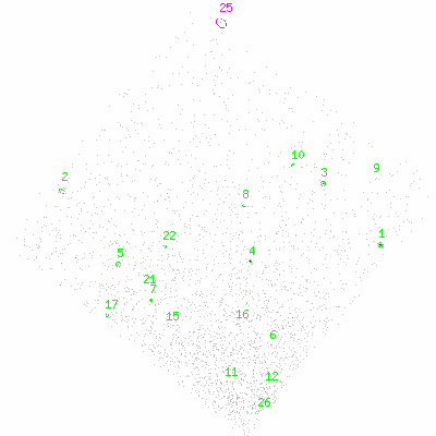 ccd3 fullimage image