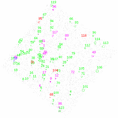 ccd2 fullimage image