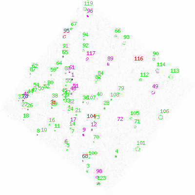 ccd2 smooth0cl image