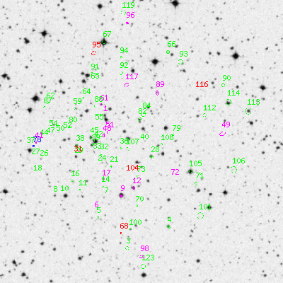 Skyview survey image