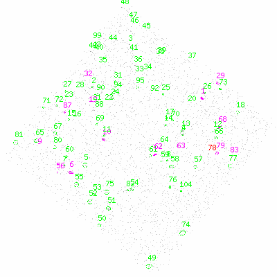 ccd3 fullimage image