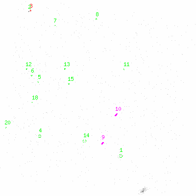 ccd3 fullimagecl image