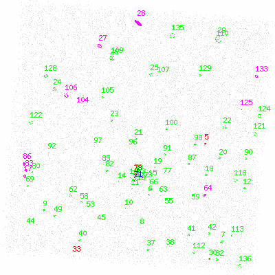 ccd7 fullimage image