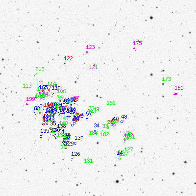 Skyview survey image