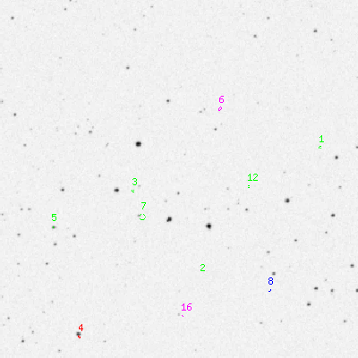 Skyview survey image