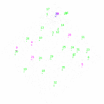 ccd3 fullimage image