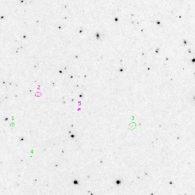 Skyview survey image