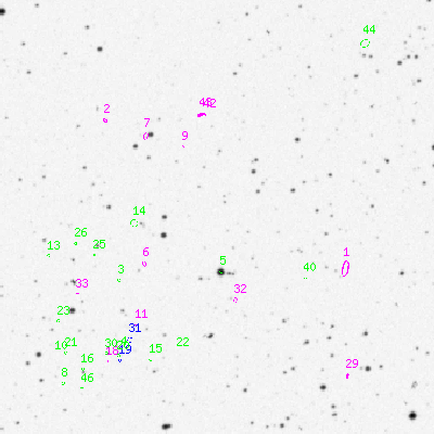 Skyview survey image