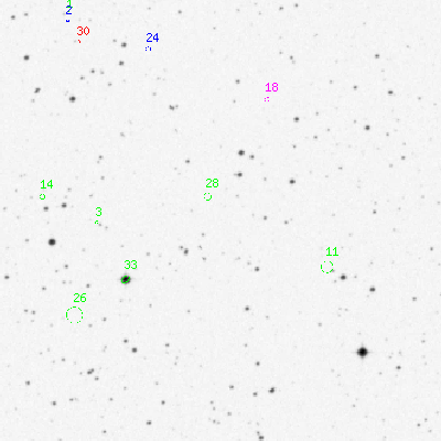 Skyview survey image