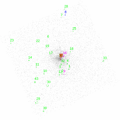 ccd7 fullimage image