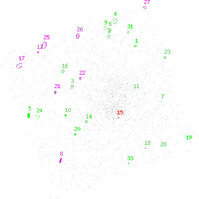 ccd3 fullimage image