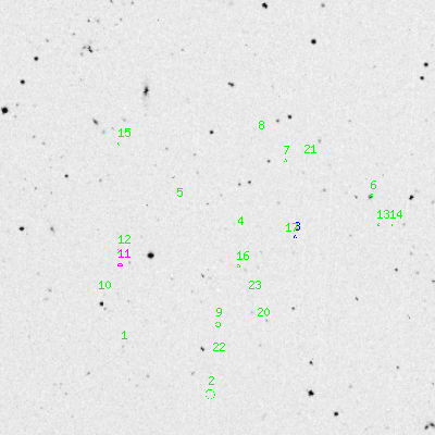 Skyview survey image