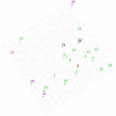 ccd7 fullimage image