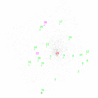 ccd3 fullimage image